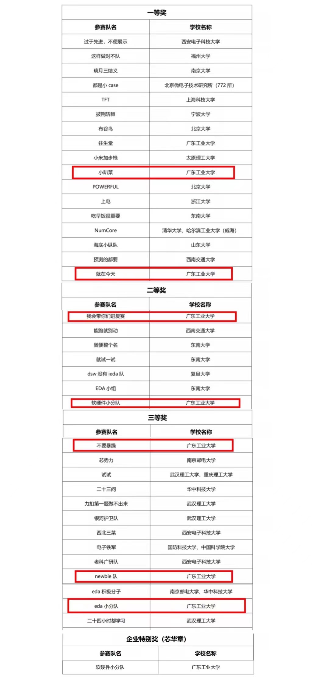 PG电子游戏官网