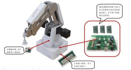 PG电子游戏官网