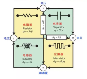 PG电子游戏官网