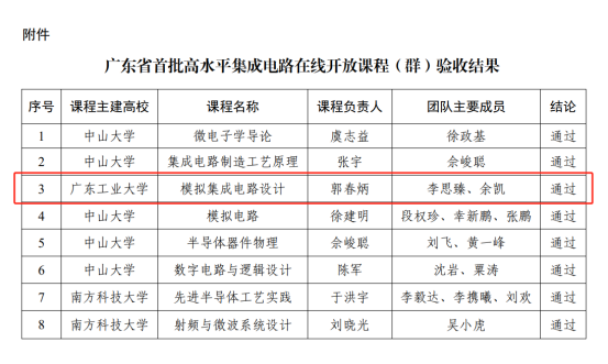 PG电子游戏官网