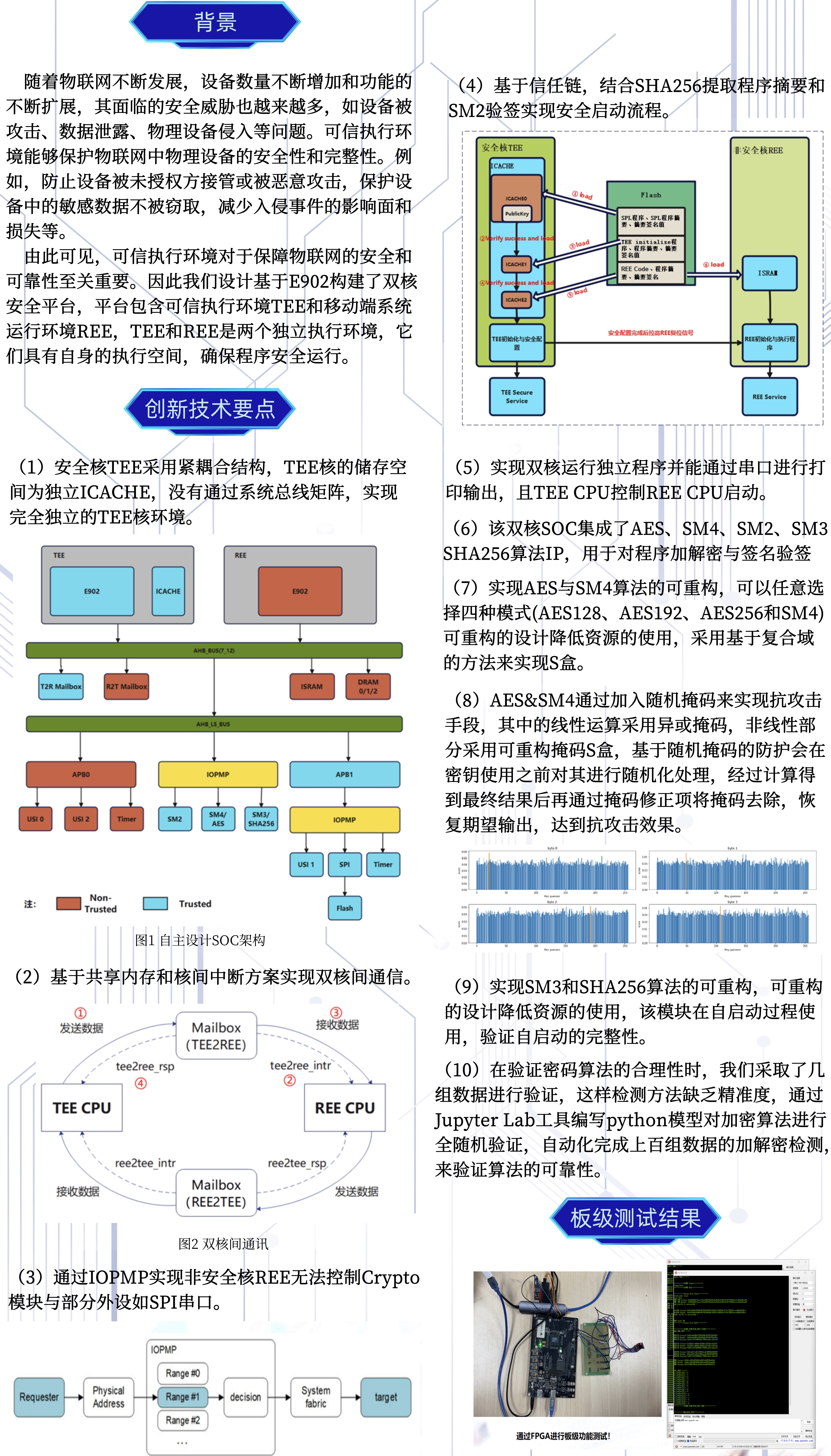 PG电子游戏官网