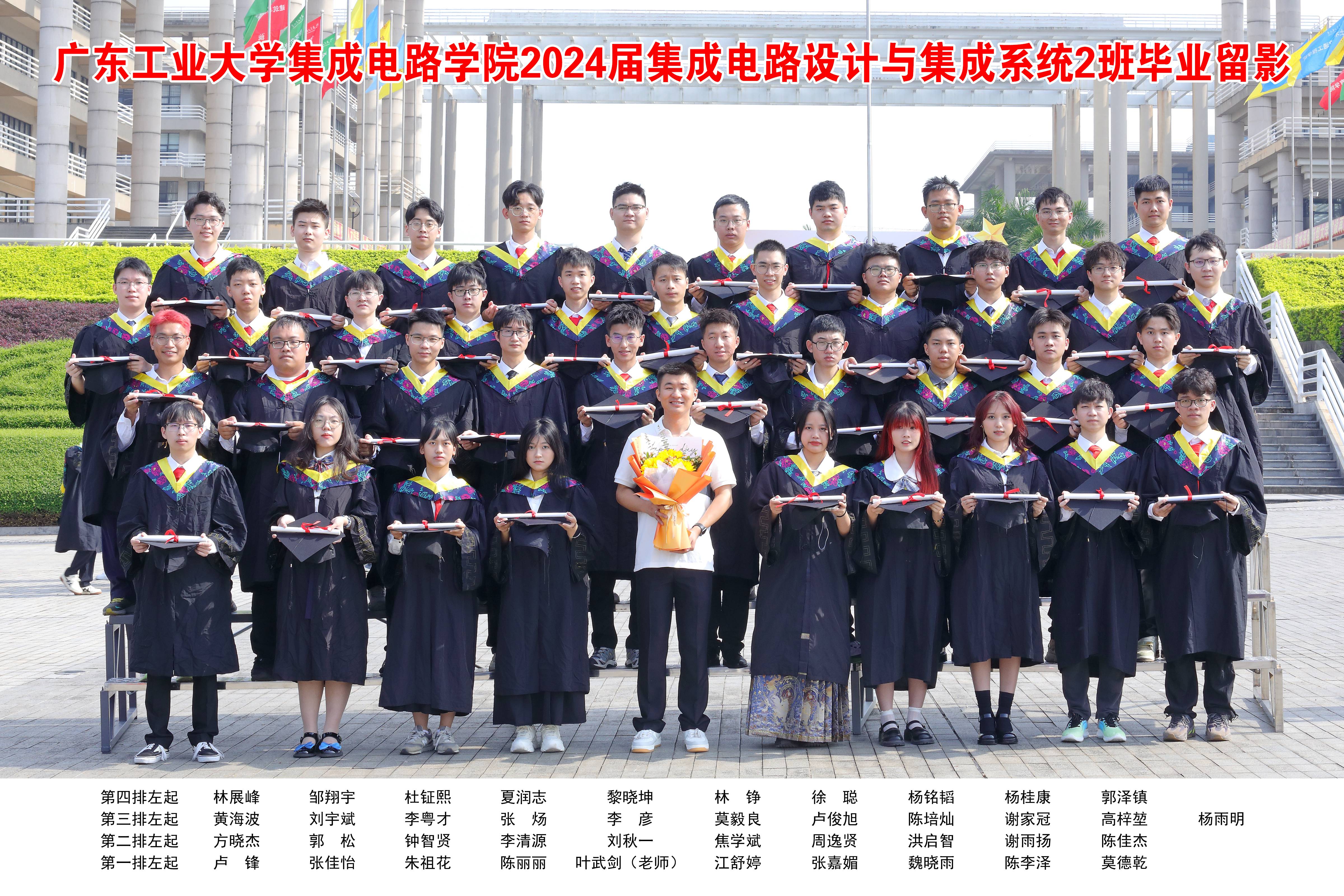 PG电子游戏官网